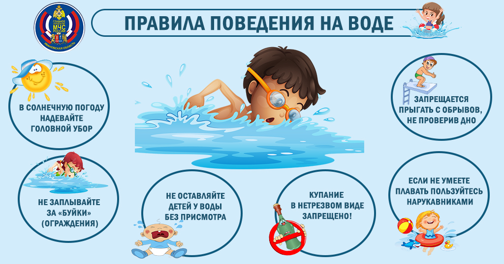 Правила поведения на воде