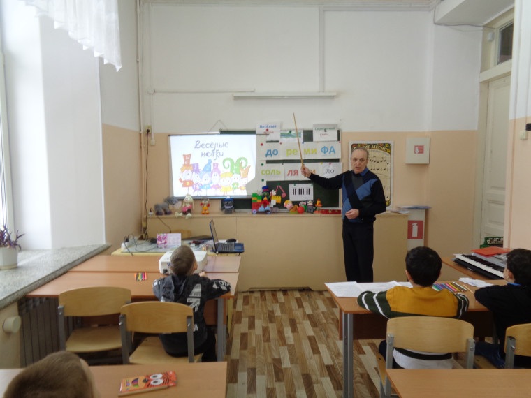 Открытое внеклассное занятие.